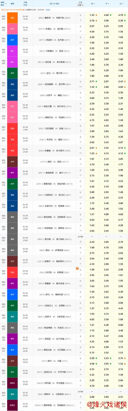 告别！中国体彩竞猜名单移除布莱顿