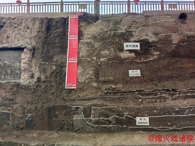 周润山:州桥遗址如何向世界诠释中华文明? 周润山:州桥遗址如何向世界诠释中华文明?