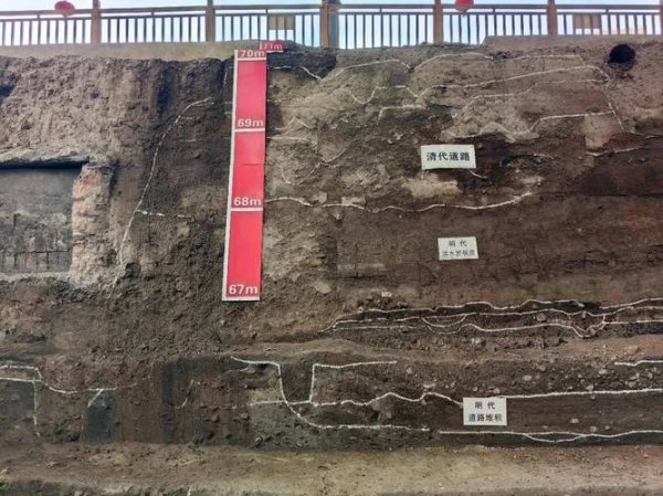 尊龙凯时官网 周润山:州桥遗址如何向世界诠释中华文明?