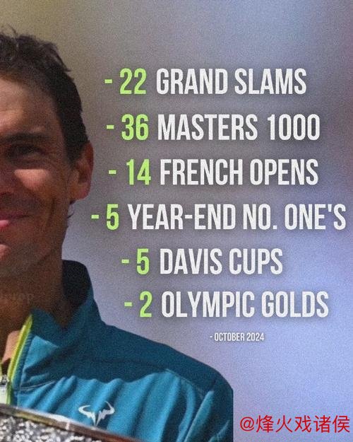 纳达尔社交媒体确认戴维斯杯后退役 用多国语言致谢支持者