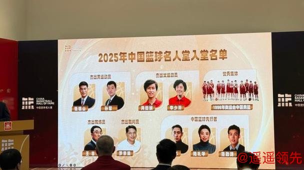 王非、孙军等名宿入选中国篮球名人堂